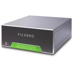 Monitorizare a gazelor