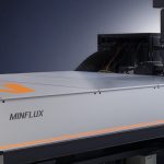 MINFLUX 3D | Abberior Instruments