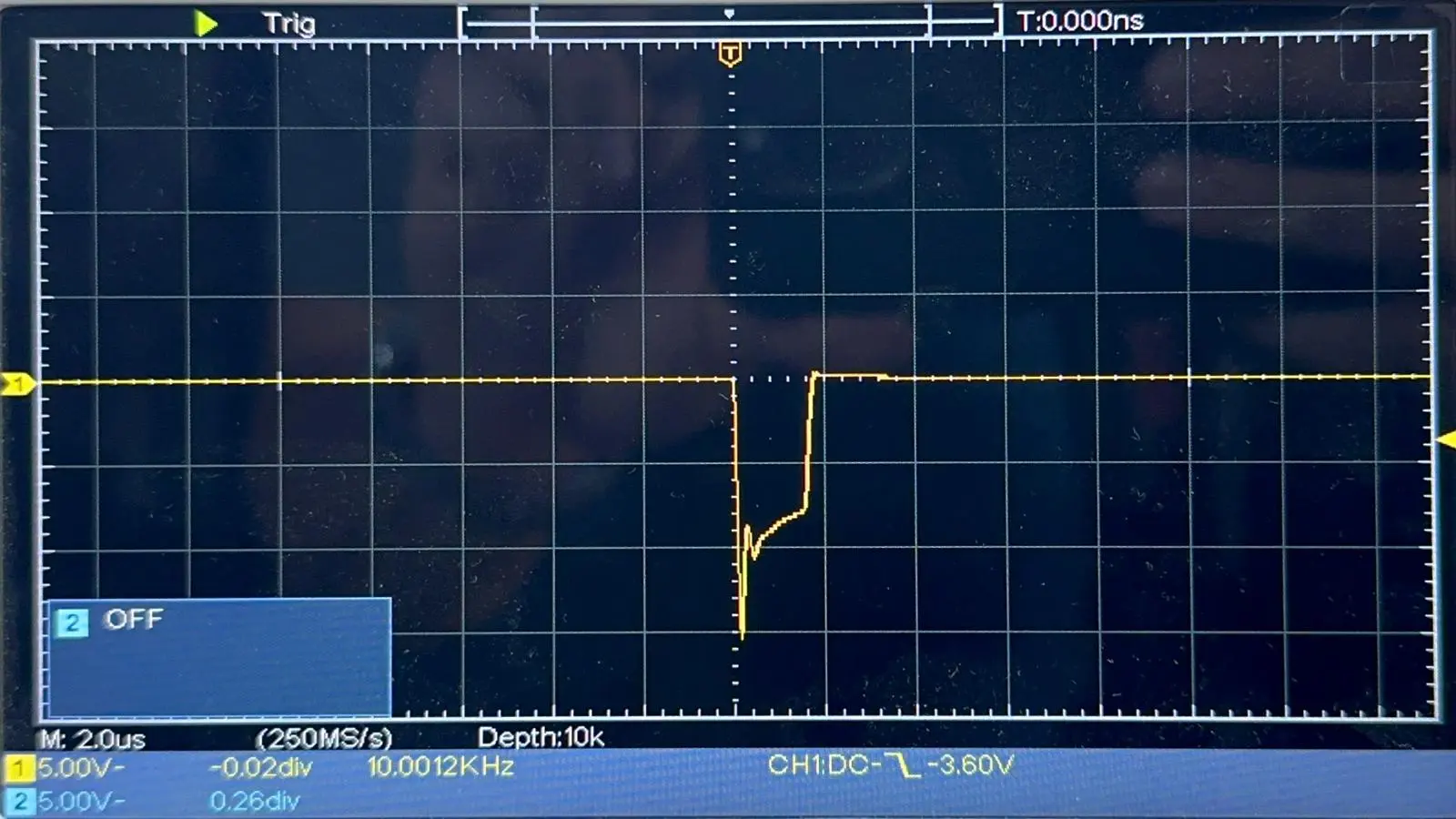HiPulse osciloscop (1) Inovație în Sputtering cu Magnetron de Înaltă Putere