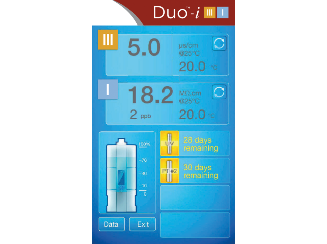 Duo™ i Type 20 and Type 20   RO and Ultrapure Water System   Avidity ...