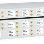 quTAG MC – Time Tagger