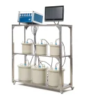 ECHO DRI Series